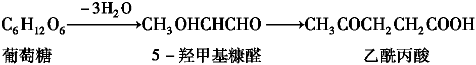 50.如何提高熬糖温度?